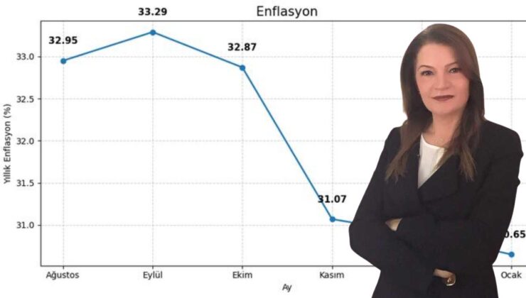 Zafer Partisi Düzce İl Başkanı Hülya Eroğlu: “Fakirlik Tanımı Bile Artık Yetersiz Kalıyor”