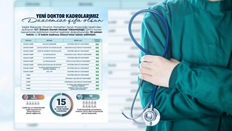 Düzce’ye 15 Yeni Hekim Kadrosu Tahsis Edildi
