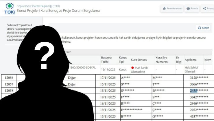 15 Bin Başvuru Arasında Bu Kadarı Nasıl Denk Geldi? Düzce TOKİ Kurası Tartışma Yarattı
