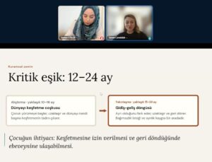 Düzce Üniversitesi’nden Ebeveynlere Önemli Uyarı: Çocuklara Verilen Gizli Mesajlara Dikkat!